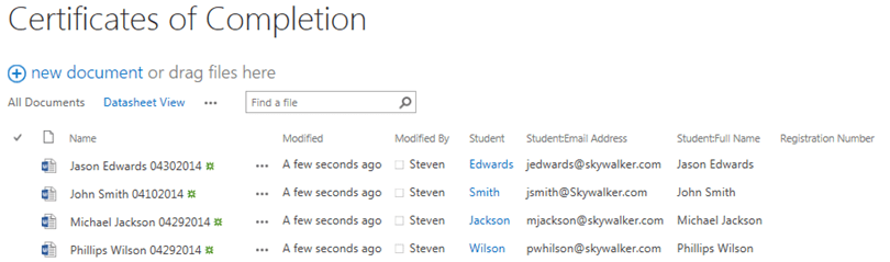 Certificates of Completion