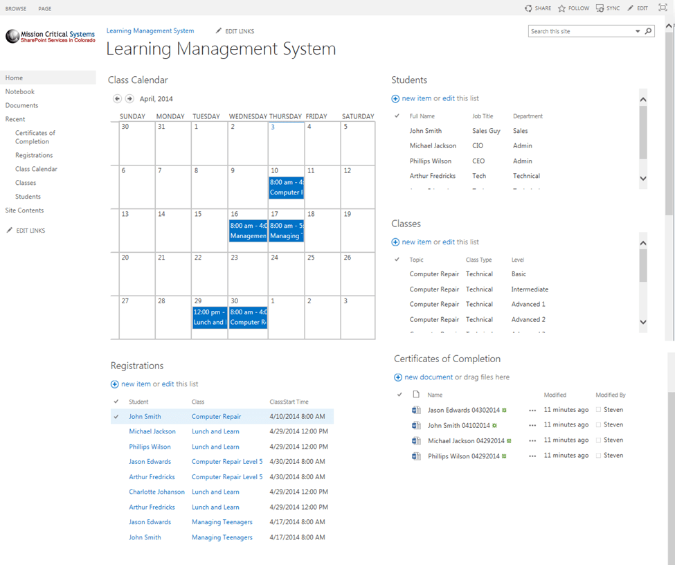 SharePoint LMS System