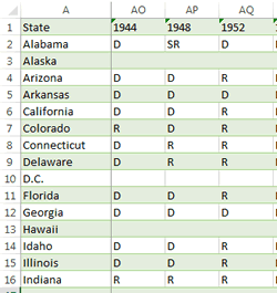 Data that won't work in Excel Power Map