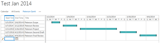 Calendar Gantt View