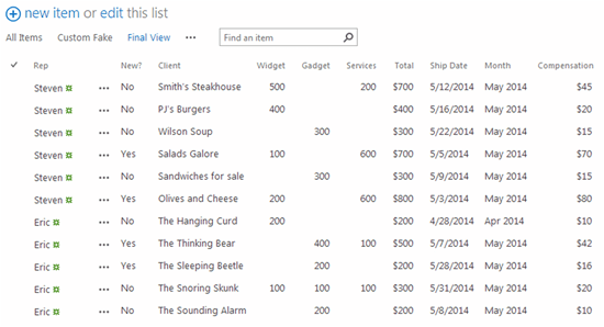 SharePoint Calculated Column Results