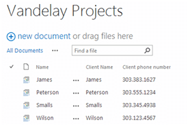 SharePoint Document Set